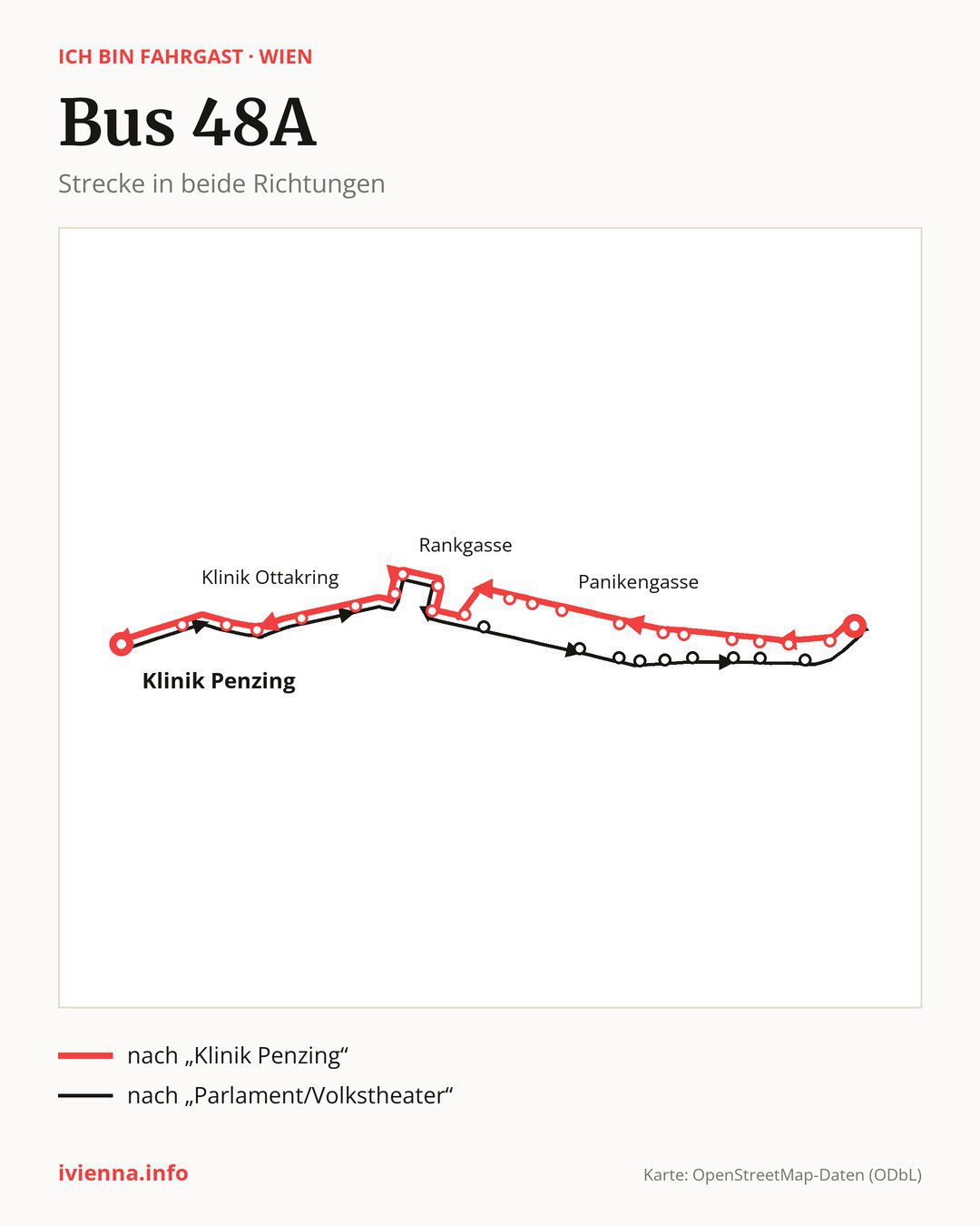 Bus 48A in Wien