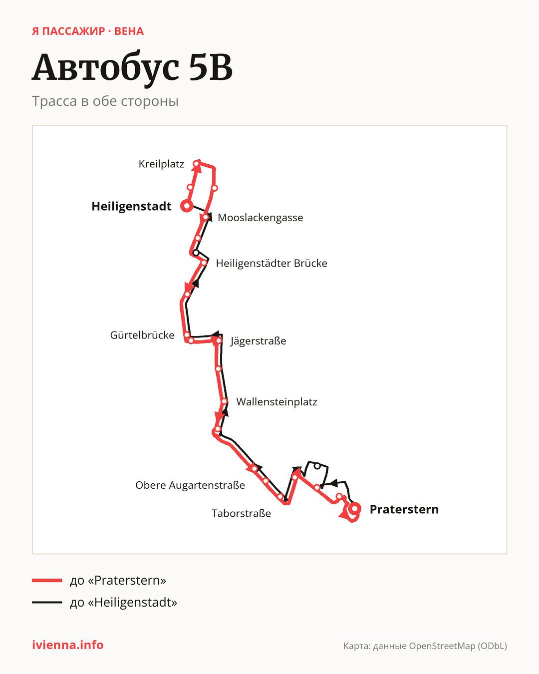 Автобус 5B в Вене на карте: трасса в обе стороны