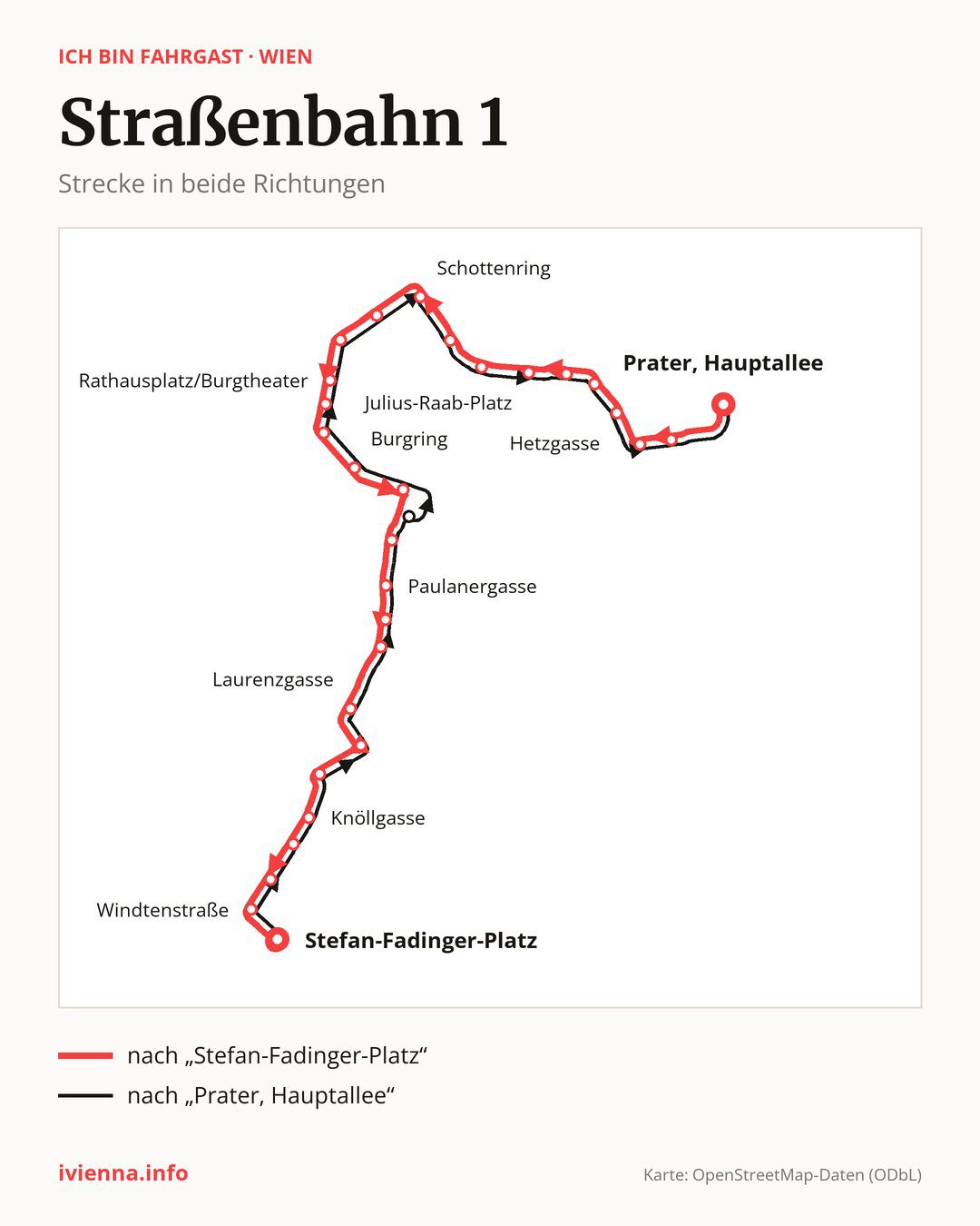 Straßenbahn 1 in Wien