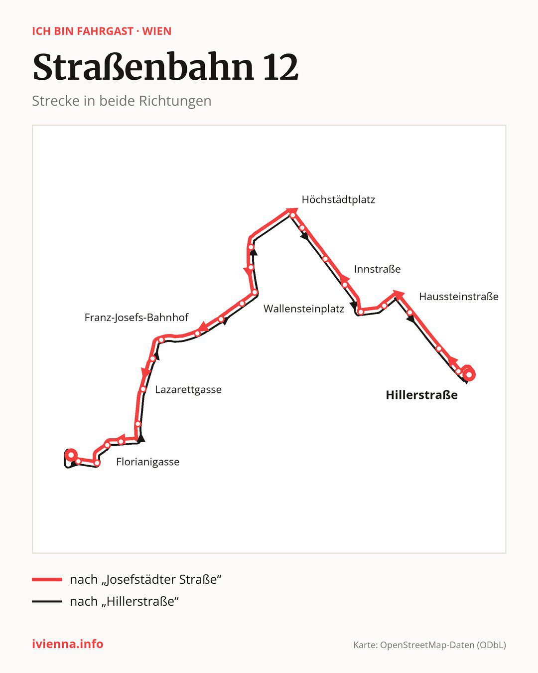 Straßenbahn 12 in Wien