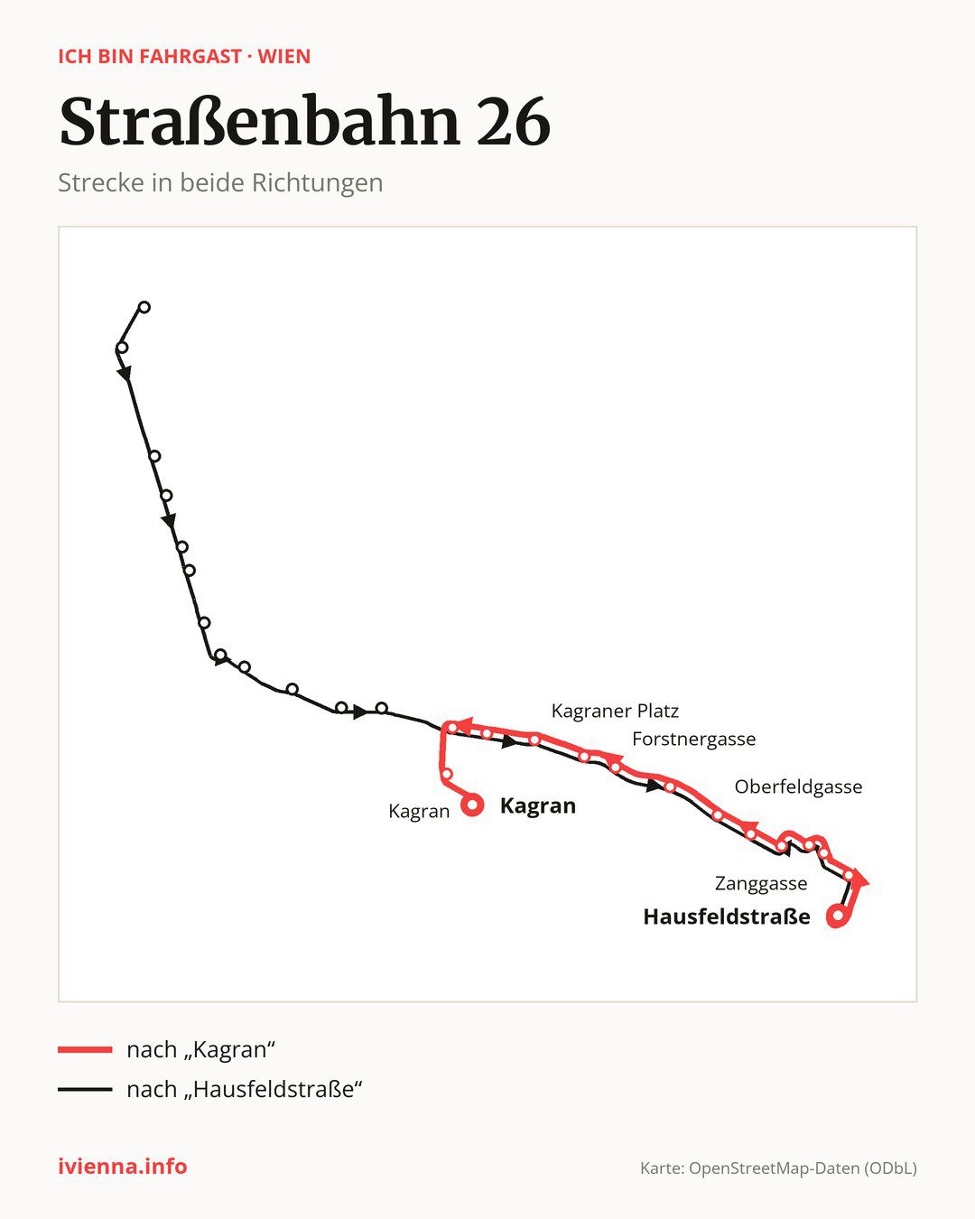 Straßenbahn 26 in Wien